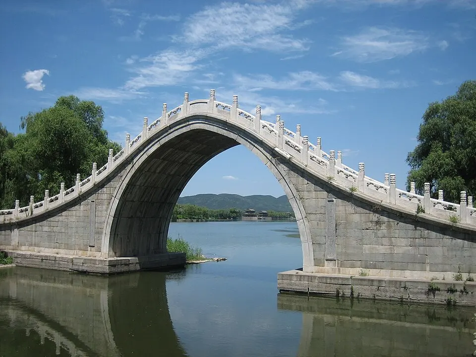 pont de la Ceinture de Jade
