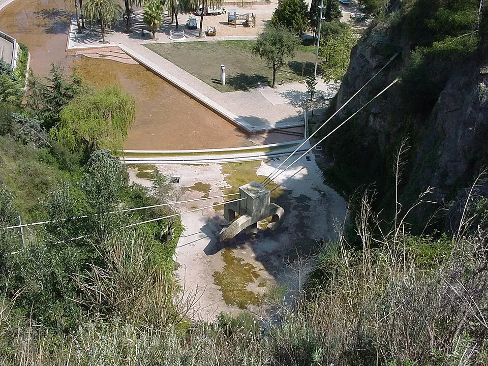 Creueta del Coll Park