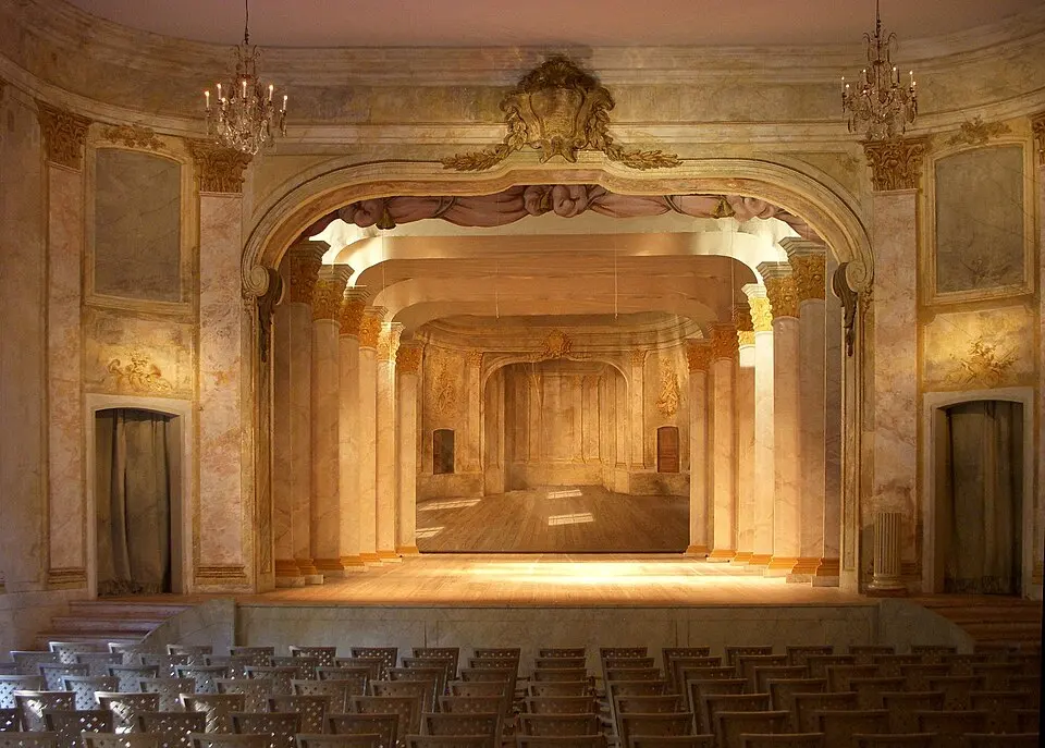 Theater Confidencen